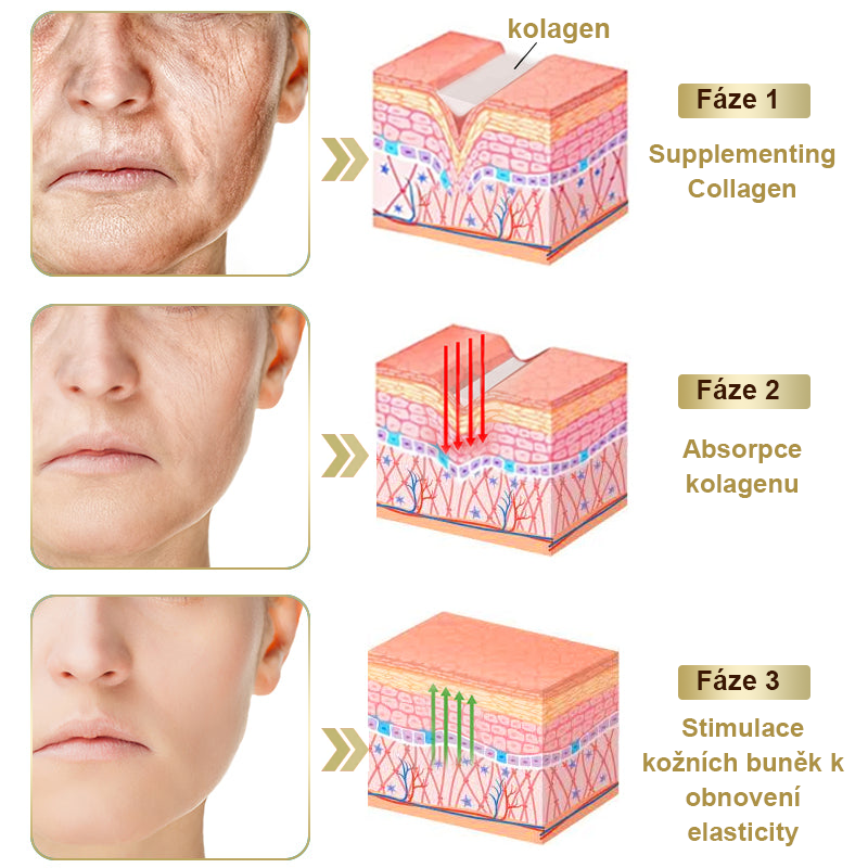 💎Gratulujeme! 🎉 Dnes jste náš 500. zákazník a získáváte speciální nabídku: druhý produkt se slevou 50 %!